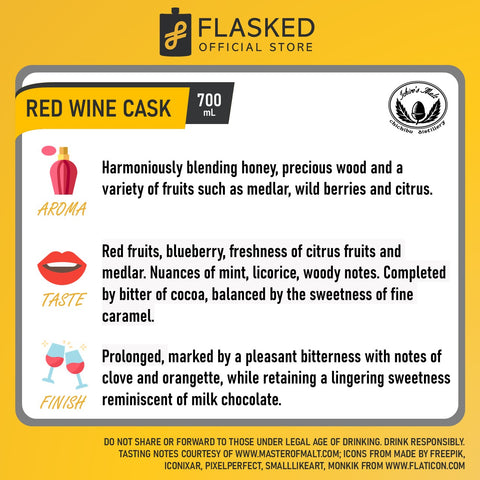 Ichiro's Malt Chichibu Red Wine Cask Whisky 2023 Release 700ml