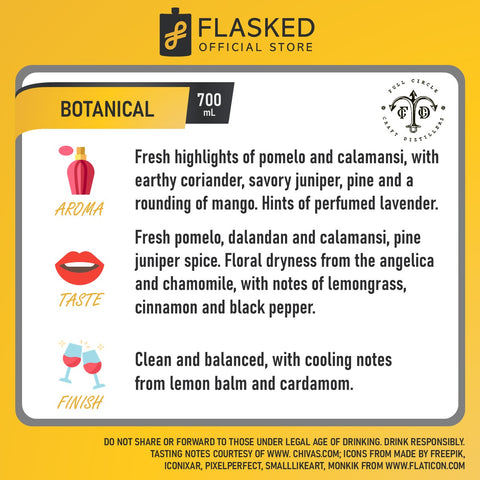 Archipelago Botanical Gin 700ml