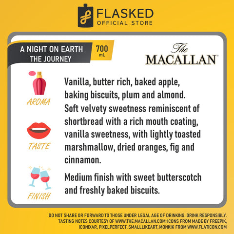 The Macallan A Night on Earth: The Journey 700ml