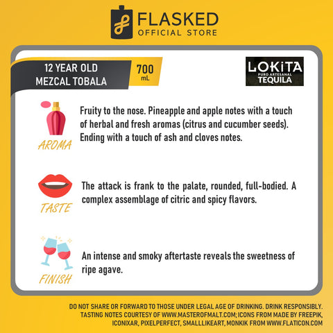 Lokita Mezcal Tobala 12 Year Old 700mL