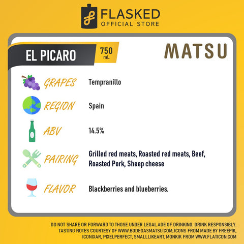 Matsu El Picaro 750ml + El Recio 750ml DUO