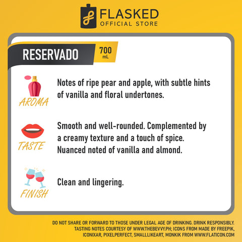 Capel Reservado De Guarda Pisco 700mL