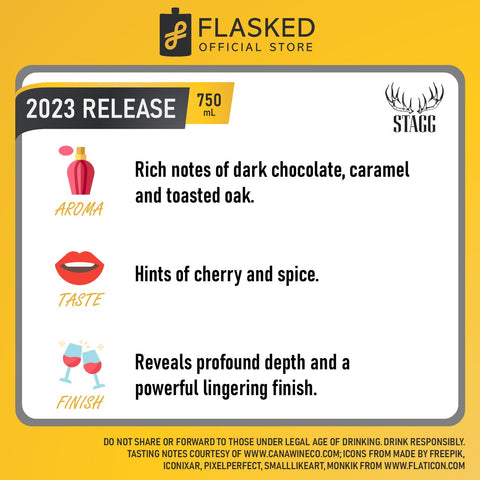 George T. Stagg Kentucky Straight Bourbon Whiskey 2023 Release 750mL