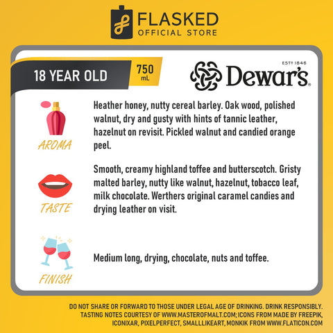 Dewars 18 Year Old The Vintage Blended Scotch Whisky 750ml
