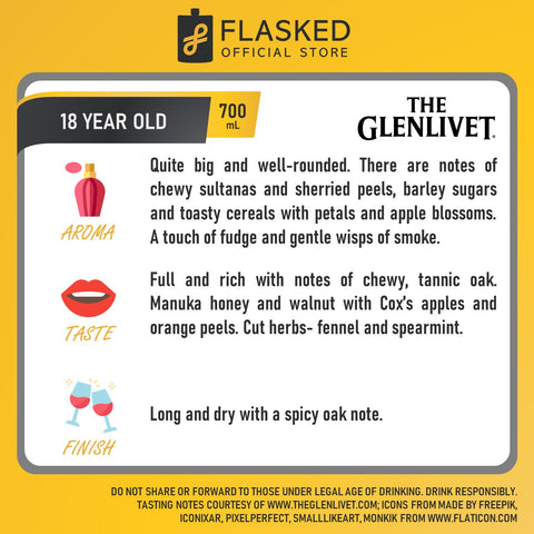 Glenlivet 18 Year Old Whisky 700mL