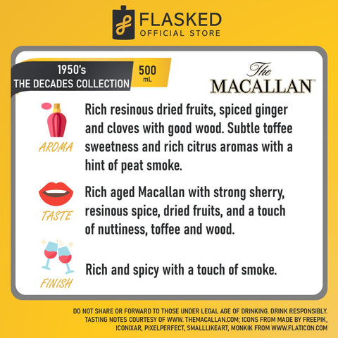 The Macallan 1950's Decades Collection 500ml