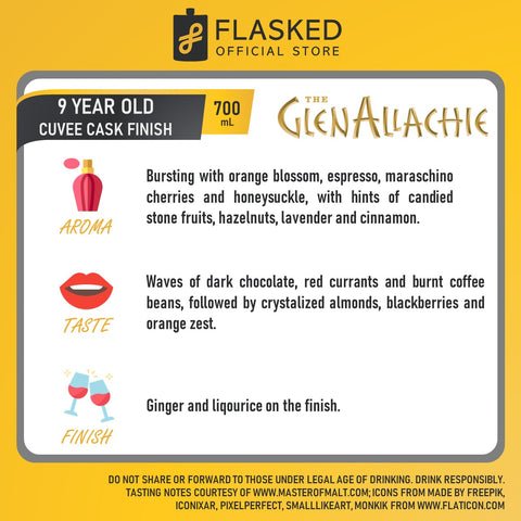 GlenAllachie 9 Year Old 2012 Cuvée Cask Finish