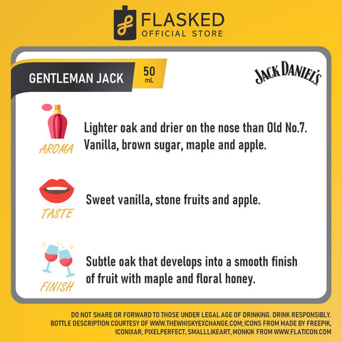 Jack Daniel's Gentleman Jack Tennessee Whiskey Mini 50mL