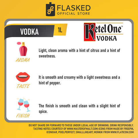 Ketel One Vodka 1L