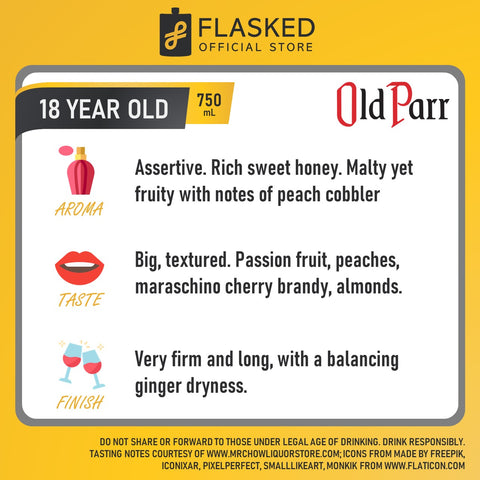 Old Parr 18 Year Old Blended Scotch Whisky 750mL