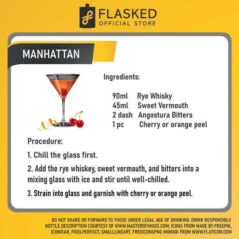 Manhattan Cocktail Set (Martini Rosso Vermouth 1L, Rittenhouse Rye Whisky 750ml, Angostura Bitters 200ml)