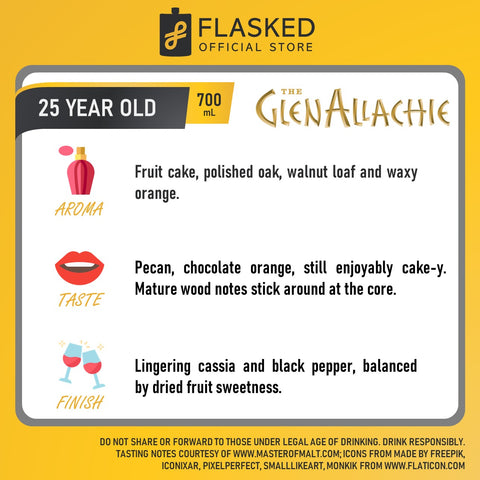 Glenallachie 25 Year Old