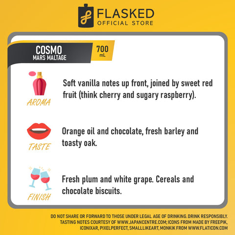 Mars Maltage Cosmo Whisky 700mL
