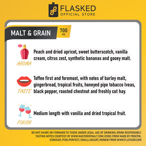 Ichiro's Malt and Grain World Blended Whisky 700ml