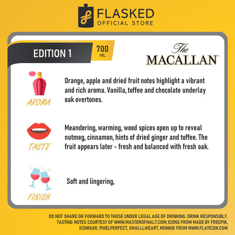 The Macallan Edition Series (1-6) 700ml Single Malt Scotch Whisky