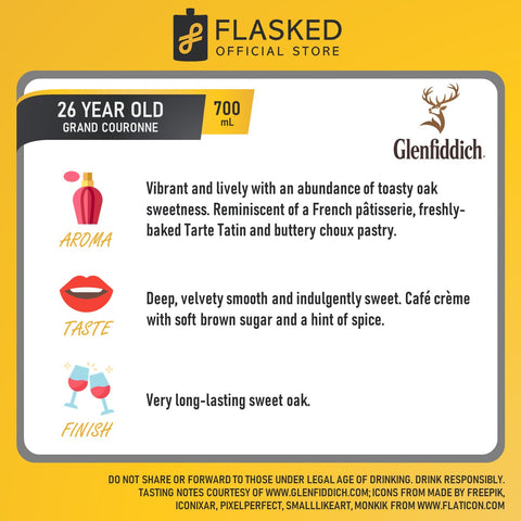 Glenfiddich Grand Couronne 26 Year Old Single Malt Whisky 700mL