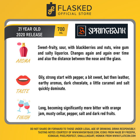 Springbank 21 Year Old 2020 Release 700mL