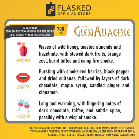 Glenallachie 2006 15 Year Old Single Cask #806906 For The Spirit of Speyside Whisky Festival 2021 700mL