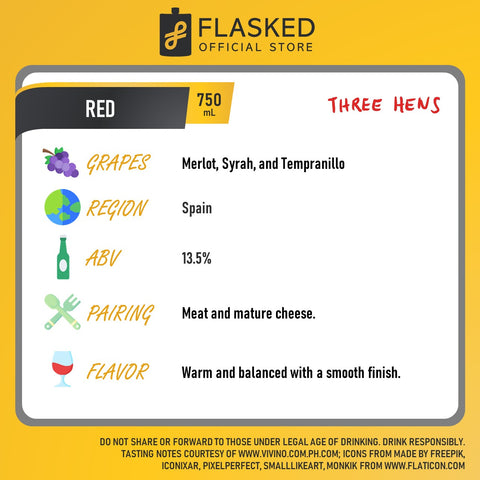 Three Hens Red Blend 750ml