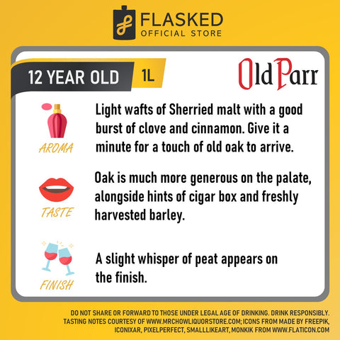 Grand Old Parr 12 Year Old Blended Scotch Whisky 1L