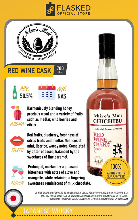 Ichiro's Malt Chichibu Red Wine Cask Whisky 2023 Release 700ml