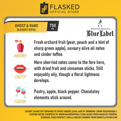 Johnnie Walker Blue Label Ghost & Rare: Glenury Royal Blended Scotch Whisky 750mL