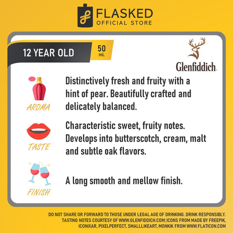 Glenfiddich 12 Year Old Single Malt Scotch Whisky Mini 50mL