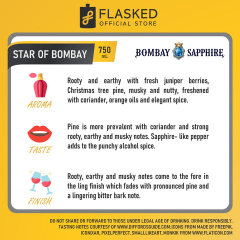Star of Bombay London Dry Gin 750mL Sapphire