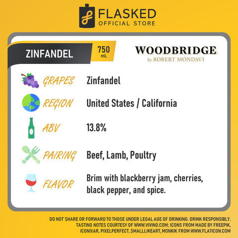 Woodbridge by Robert Mondavi Zinfandel 750mL
