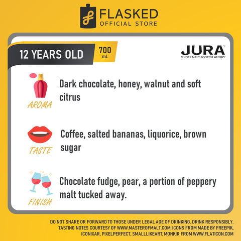 Jura 12 Year Old Single Malt Scotch Whisky 700mL 14% Off 2nd Bottle