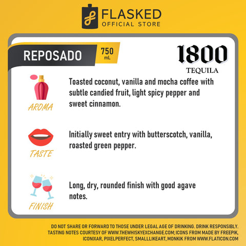 1800 Reposado Tequila 750ml