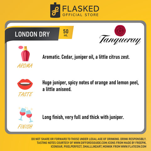 Tanqueray Gin Mini 50mL