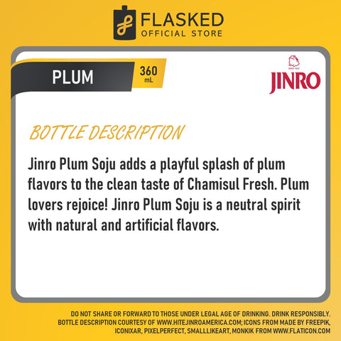 Jinro Chamisul Soju Plum 1 Case 360mL
