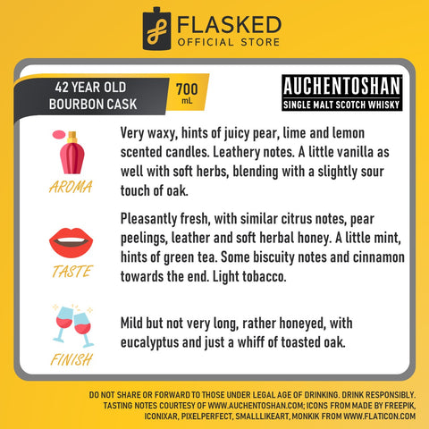 Auchentoshan 42 Year Old 1965 Bourbon Cask Single Malt Scotch Whisky 700mL