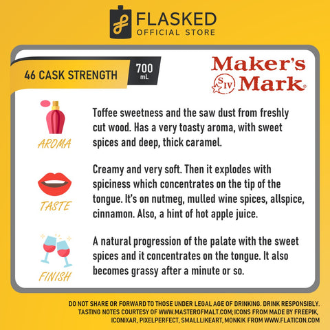 Maker's Mark Cask Strength 46 Kentucky Straight Bourbon Whisky 750mL