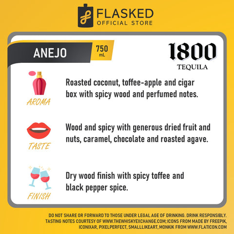 1800 Anejo Tequila 750ml