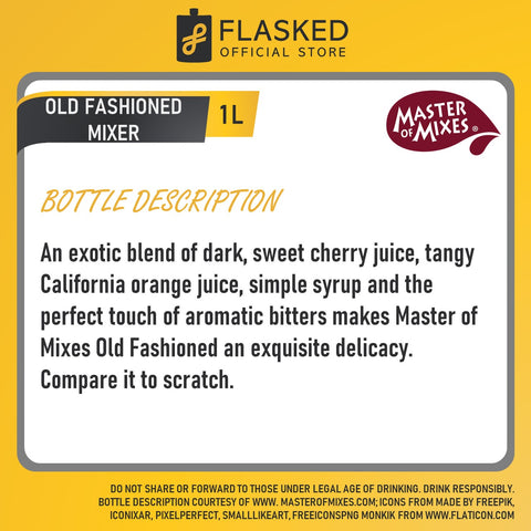 Master of Mixes Old Fashioned Mixer 1L