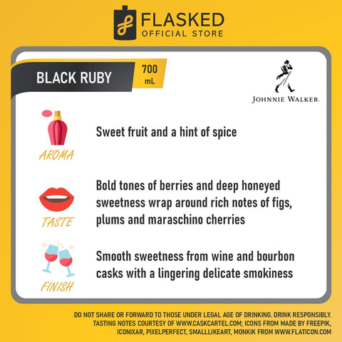 Johnnie Walker Black Ruby 700mL