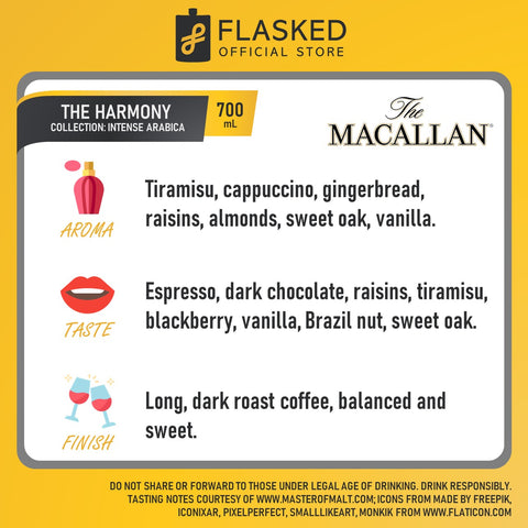 The Macallan The Harmony Collection Intense Arabica 700mL Single Malt Scotch Whisky