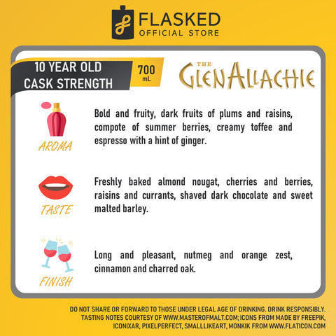 Glenallachie 10 Year Old Cask Strength