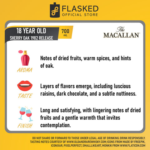 The Macallan 18 Year Old Sherry Oak 1982 Release 700mL