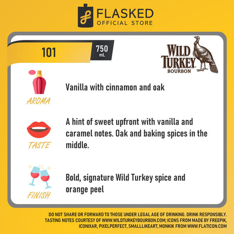 Wild Turkey 101 Kentucky Straight Bourbon Whiskey 750mL