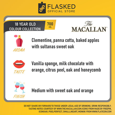 The Macallan Colour Collection 18 Year Old 700mL Single Malt Scotch Whisky