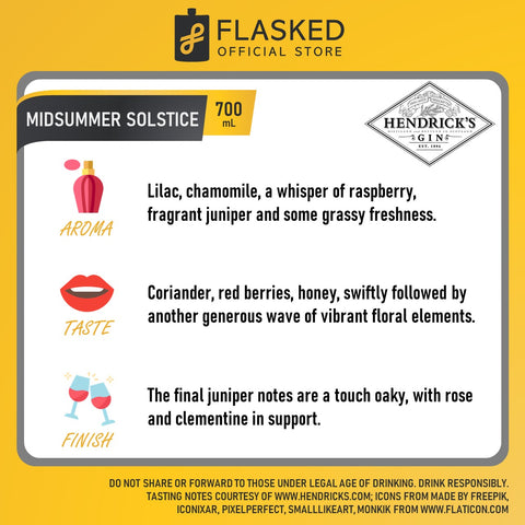 Hendrick's Midsummer Solstice Distilled Gin 700mL