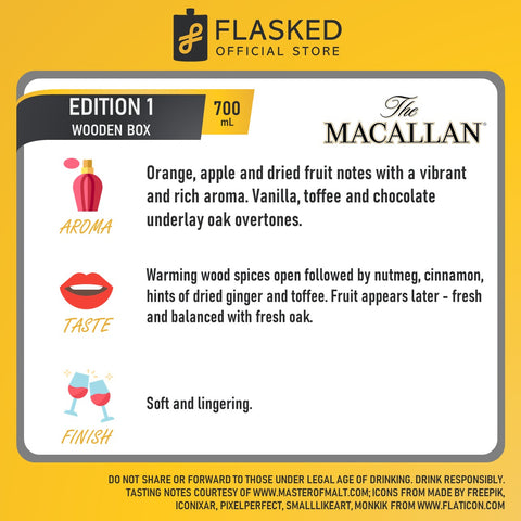 The Macallan Edition No.1 Wooden Box 700mL