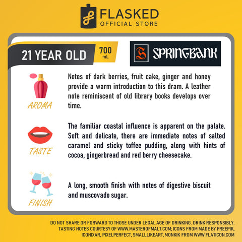 Springbank 21 Year Old 2021 Release 700mL