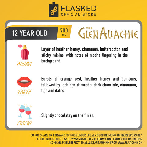 GlenAllachie 12 Year Old
