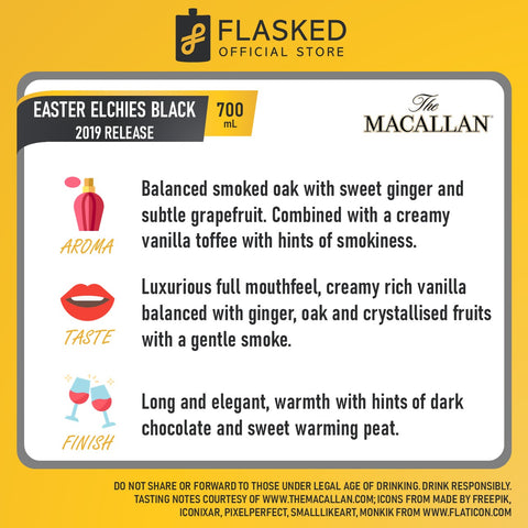 The Macallan Easter Elchies Black 2019 Release 700mL