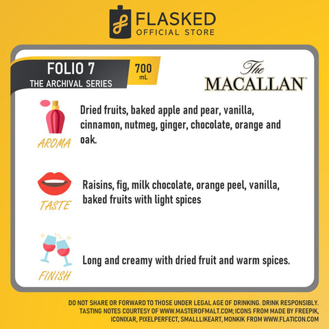 The Macallan Folio 7 - The Archival Series Single Malt Scotch Whisky 700mL