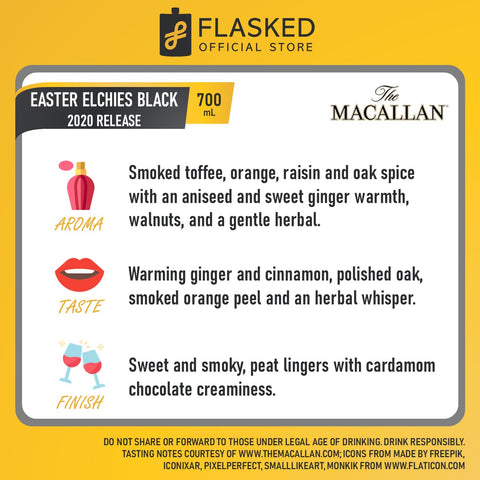 The Macallan Easter Elchies Black 2020 Release 700mL